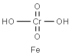 FERRIC CHROMATE, BASIC Structure
