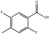 2,5-二氟-4-甲基苯甲酸,103877-80-1,结构式