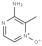 Pyrazinamine, 3-methyl-, 4-oxide (9CI) 结构式