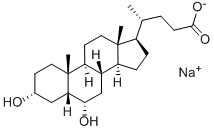 HYODEOXYCHOLIC ACID SODIUM SALT price.