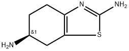 Pramipexole impurity 7