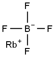 Rubidium fluoborate Struktur