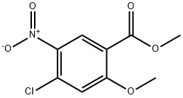 2-メトキシ-4-クロロ-5-ニトロ安息香酸メチル 化学構造式
