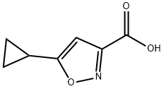 5-CYCLOPROPYLISOXAZOLE-3-CARBOXYLIC ACI&