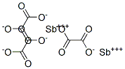 Antimonyoxalate Struktur