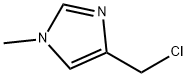 4-(Chloromethyl)-1-methyl-1H-imidazole Structure