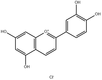 LUTEOLINIDIN CHLORIDE Struktur