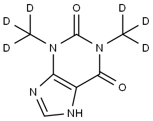 Theophylline-d6 price.