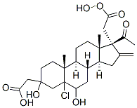 5-chloro-16-methylene-3,6,17-trihydroxypregnan-20-one-3,17-diacetate Structure