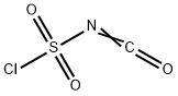 Chlorosulfonyl isocyanate price.