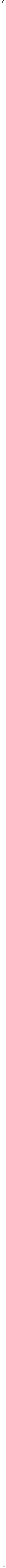 diactinium trioxide Structure