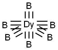 DYSPROSIUM BORIDE 结构式