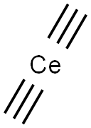 二炭化セリウム