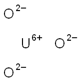 Оксид урана. структура