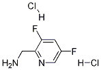 2-Aminomethyl-3,5-difluoropyridine dihydrochloride Structure