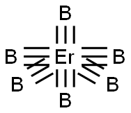 erbium hexaboride Struktur