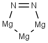 Magnesium nitride Struktur