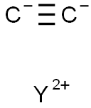 YTTRIUM CARBIDE Struktur