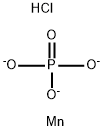 dimanganese chloridephosphate  Struktur