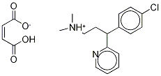 Chlorpheniramine-D6 Maleate Salt price.