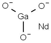 NEODYMIUM GALLIUM OXIDE Structure