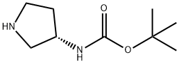 (S)-3-(Boc-amino)pyrrolidine price.