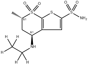 DorzolaMide