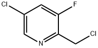 5-CHLORO-2-(CHLOROMETHYL)-3-FLUOROPYRIDINE 结构式