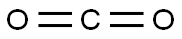 Carbon dioxide Structure