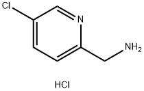 (5-chloropyridin-2-yl)MethanaMine dihydrochloride Struktur