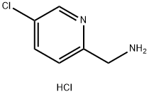 (5-chloropyridin-2-yl)MethanaMine dihydrochloride