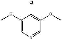 1261598-68-8 4-CHLORO-3,5-DIMETHOXYPYRIDINE