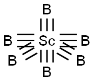 scandium hexaboride Structure