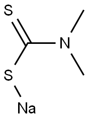 Sodium dimethyldithiocarbamate  Struktur