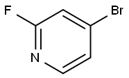 4-Bromo-2-fluoropyridine price.