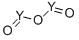 Yttrium oxide price.