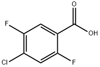 4-氯-2,5-二氟苯甲酸,132794-07-1,结构式