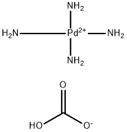 炭酸水素テトラアンミンパラジウム(II) 化学構造式