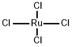 ruthenium tetrachloride  Structure