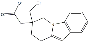 6,7,8,9-TETRAHYDRO-PYRIDO[1,2,A]인돌-7-메탄올아세테이트