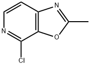 Oxazolo[5,4-c]pyridine, 4-chloro-2-Methyl- Struktur
