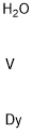 dysprosium vanadium tetraoxide Structure