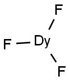 DYSPROSIUM FLUORIDE Struktur