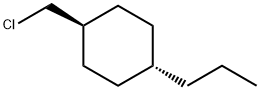 TRANS-1-(CHLOROMETHYL)-4-PROPHYL-CYCLOHEXANE 结构式