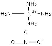 硝酸テトラアミンパラジウム(II) 溶液 化学構造式