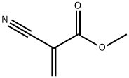 CYANOACRYLIC ACID METHYL ESTER