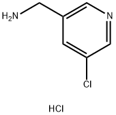 C-(5-Chloro-pyridin-3-yl)-MethylaMine hydrochloride Structure