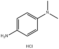 4-amino-N,N-dimethylaniline hydrochloride Struktur