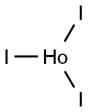 HOLMIUM IODIDE