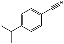 4-ISOPROPYLBENZONITRILE price.